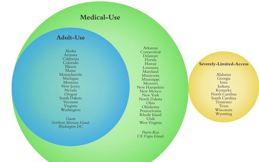 The three degrees of marijuana legalization in the United States