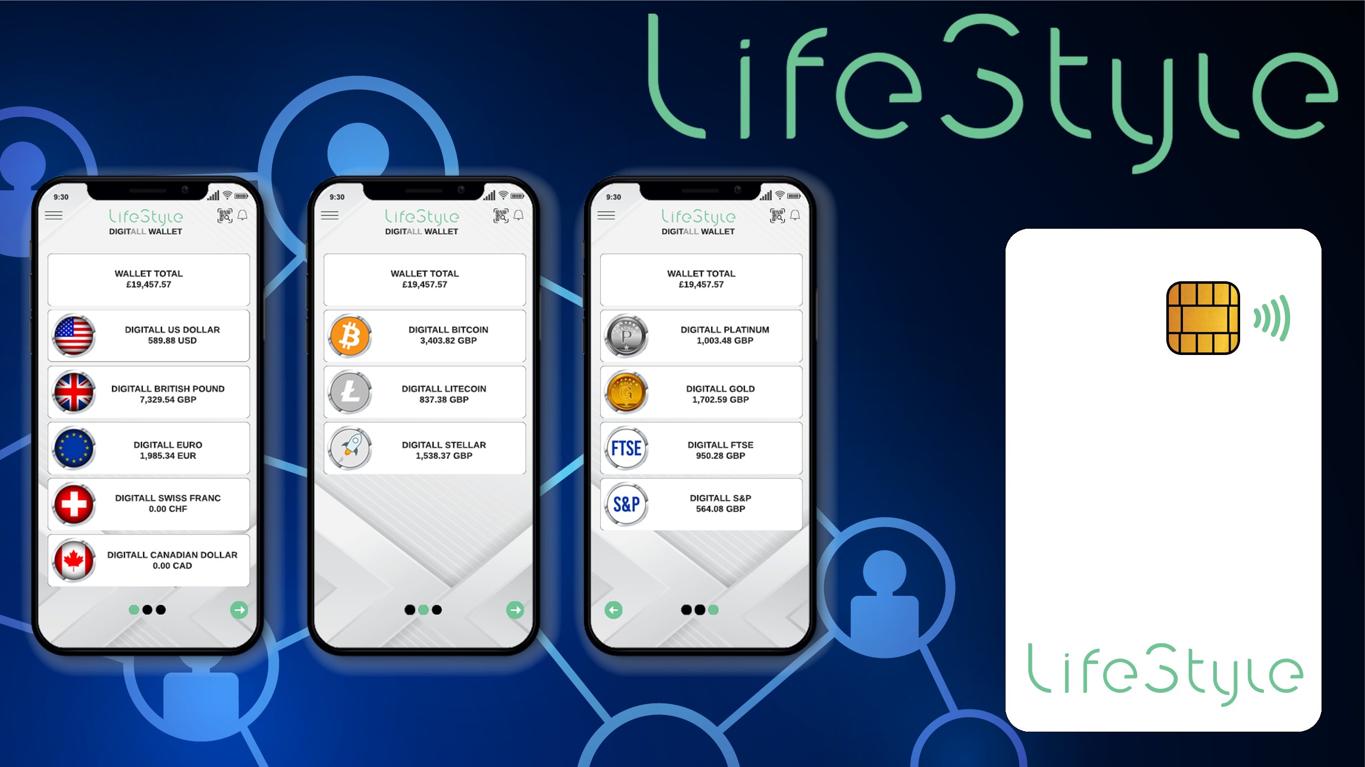 lifestyle digital wallet