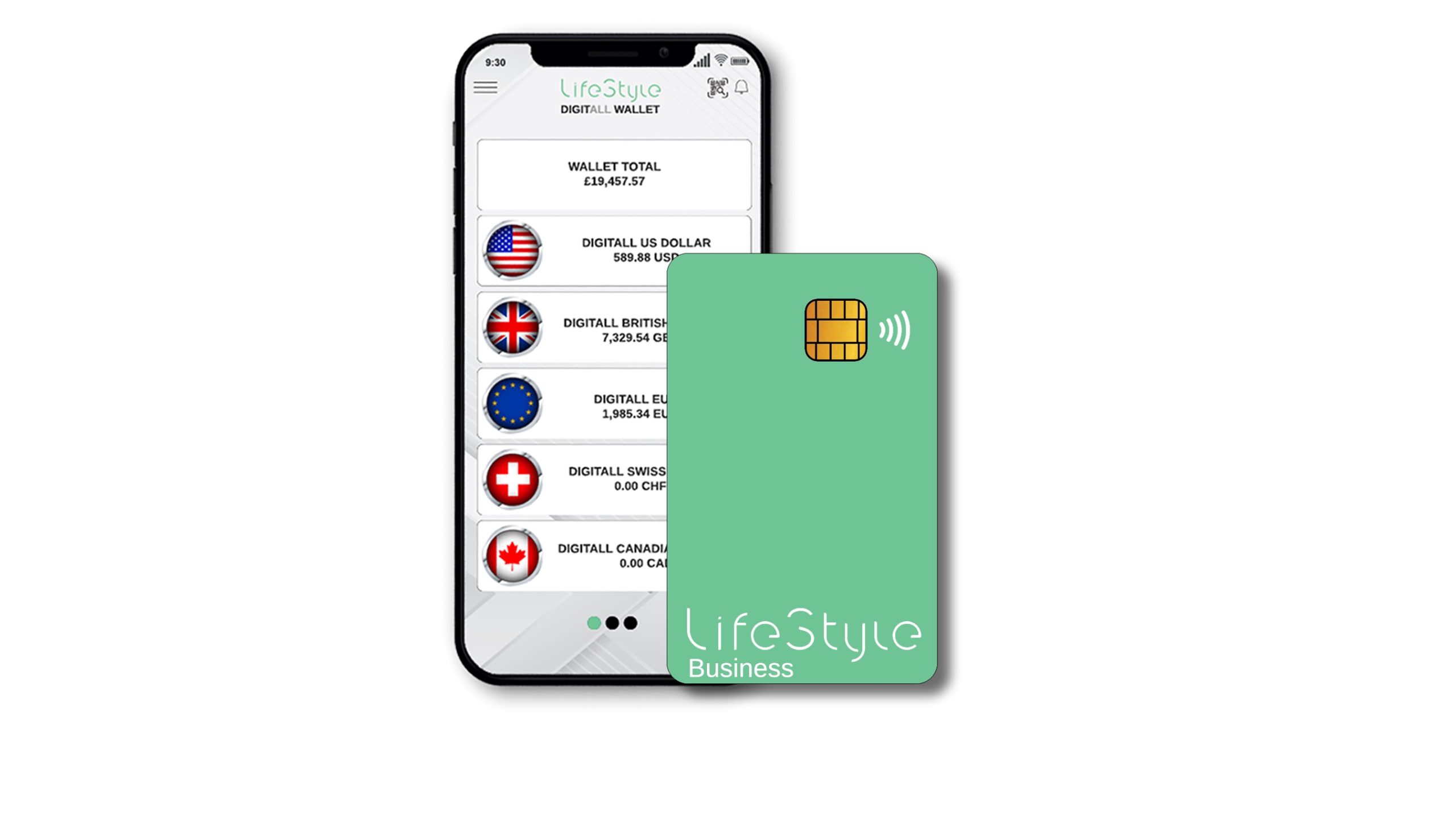 Lifestyle digital wallet and card