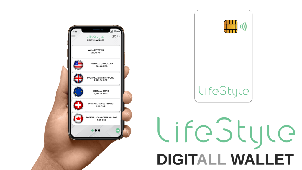 Lifestyle Money Digital wallet